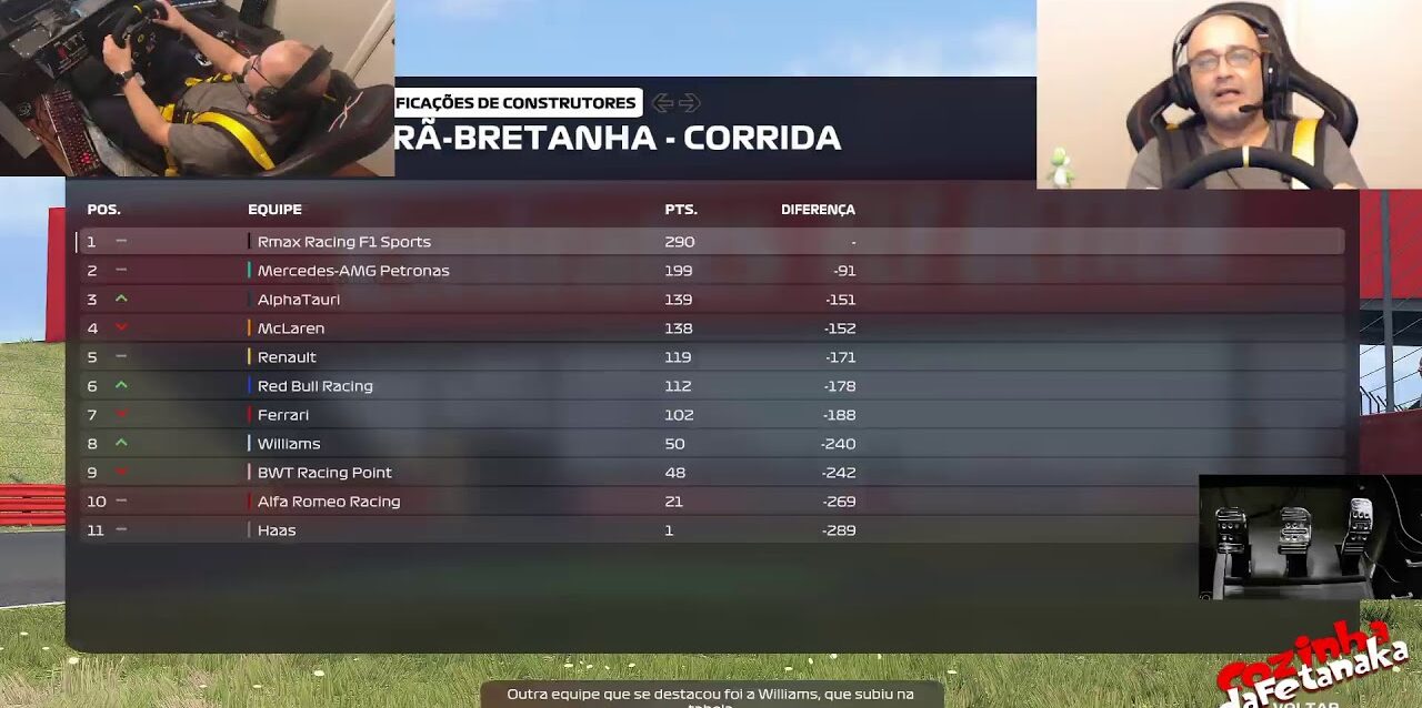 F1 2020 GP da Inglaterra