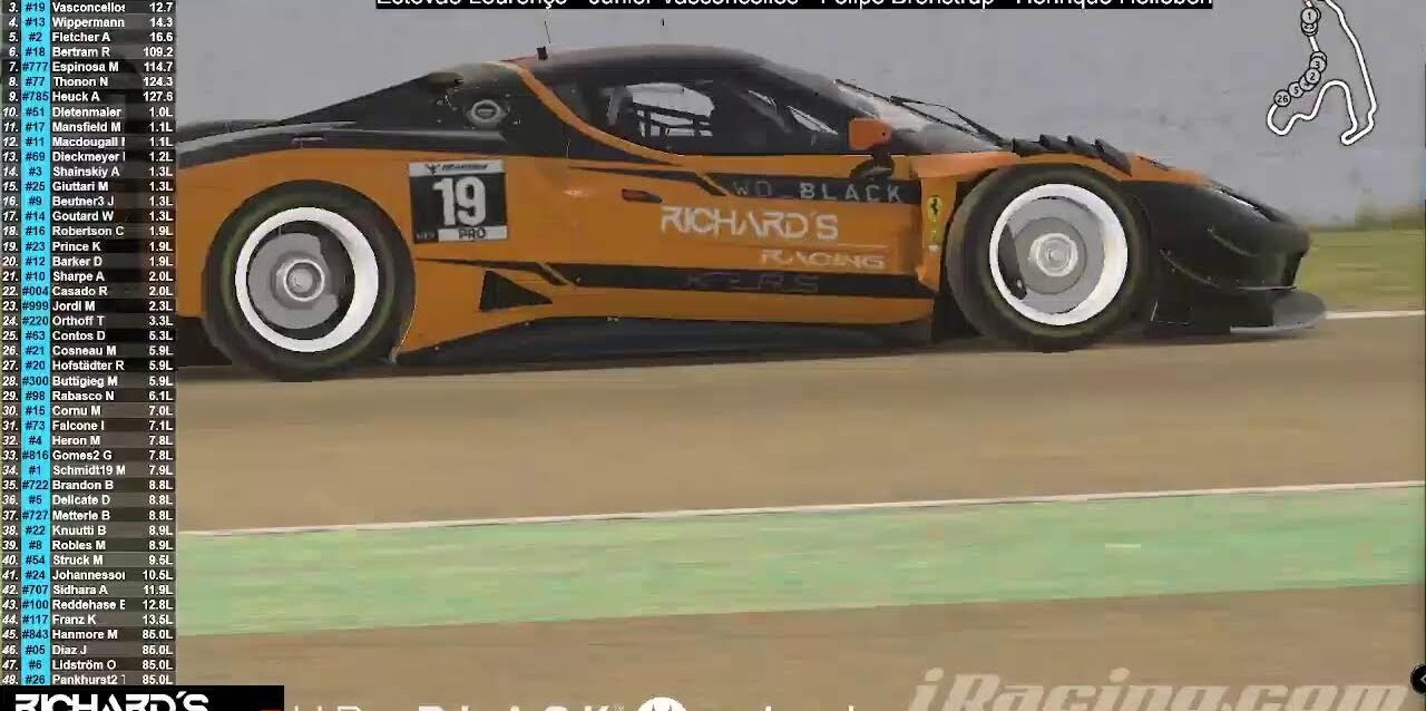 24 HORAS DE  SPA IRACING AO VIVO