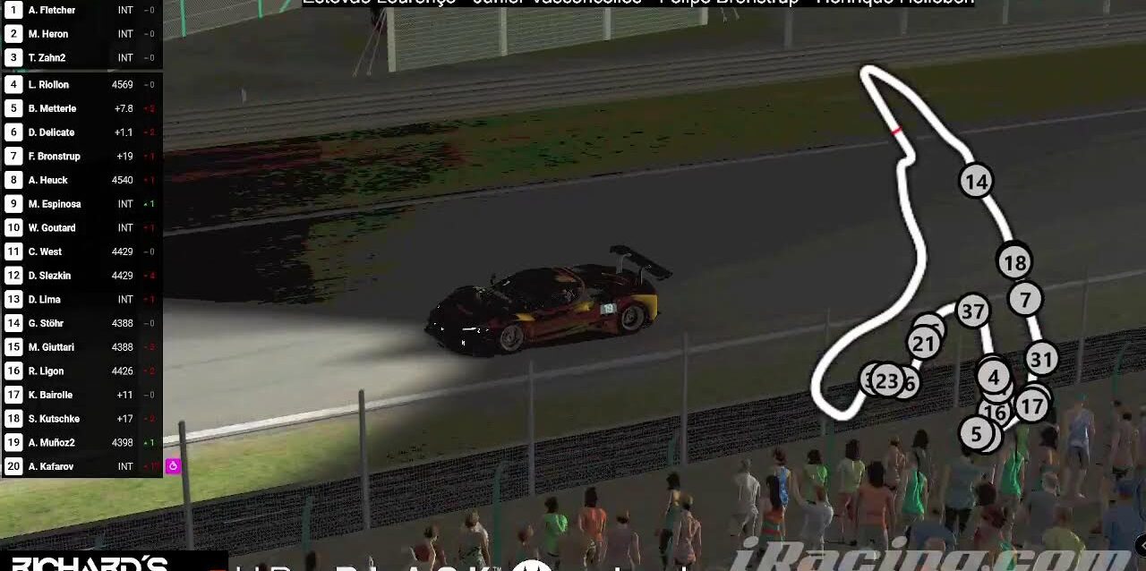 Ao vivo 24 Horas de SPA - iRacing