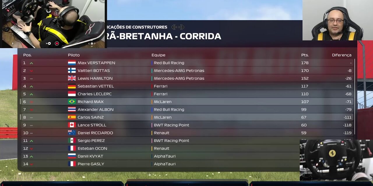 Classificação e Corrida 50% com simulador de movimentos, GP da Inglaterra, modo Carreira