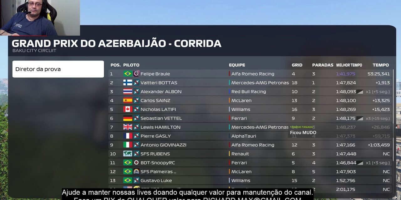 F1 2020 - Corrida com seguidores GP BAKU - Narração Richard Max