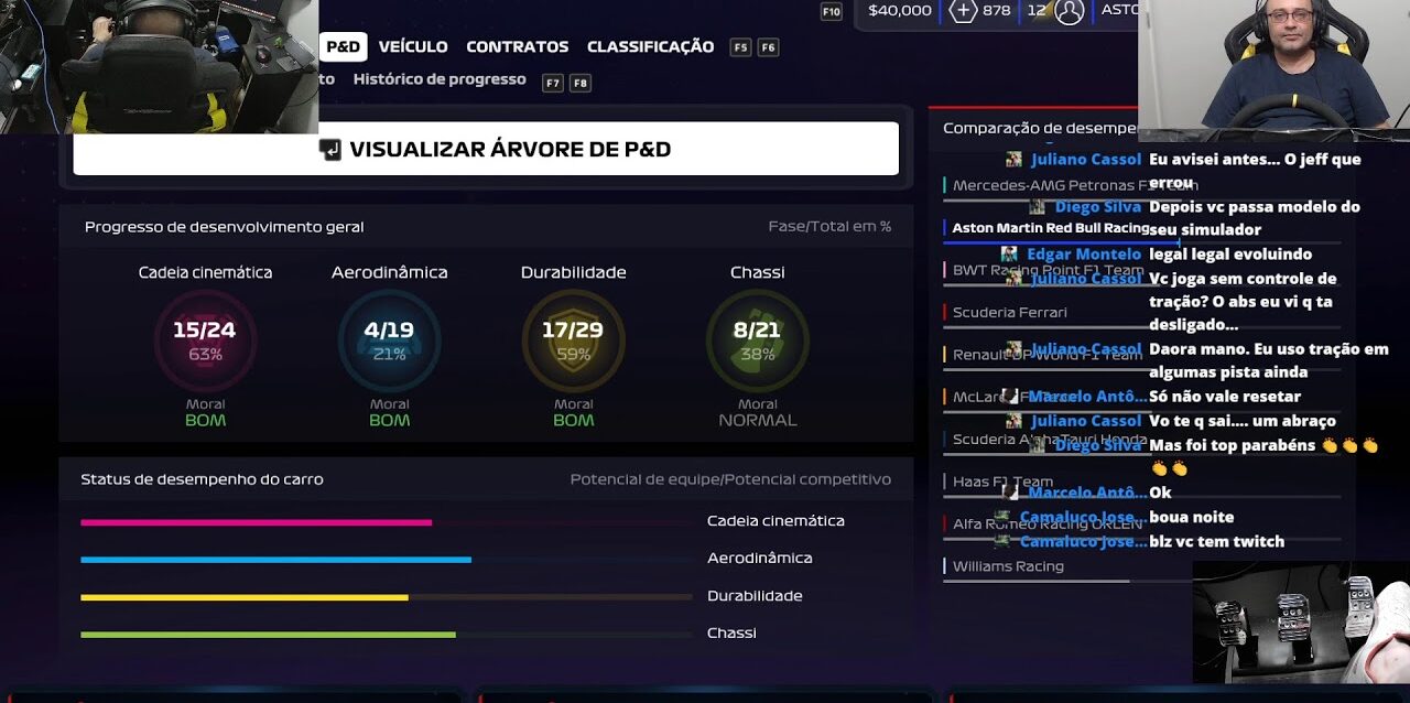 F1 -2020 -GP da Hungria com simulador de movimentos reais
