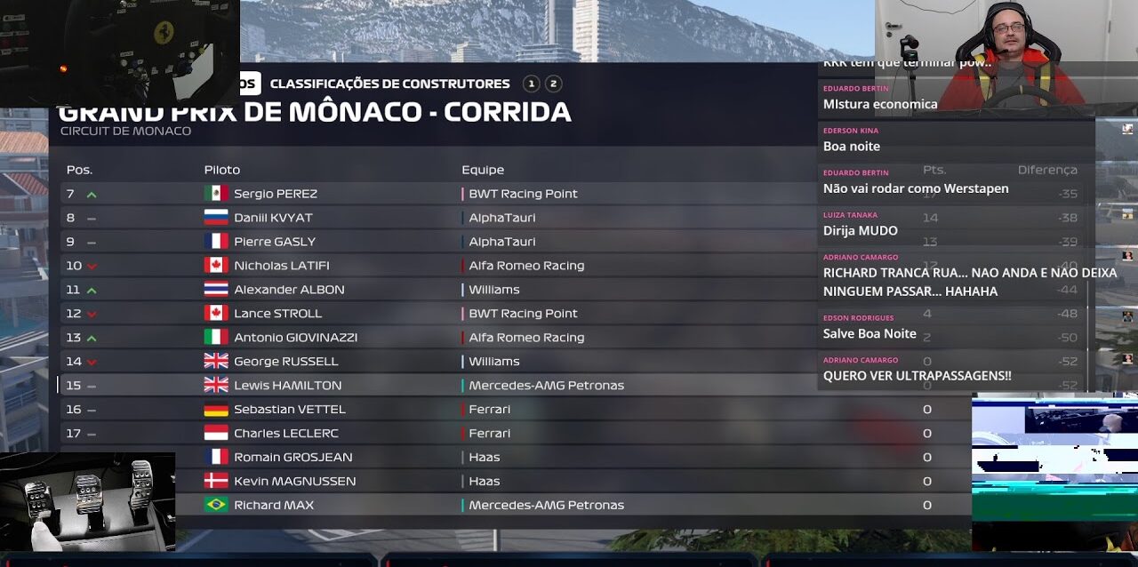 GP de Mônaco - F1 2020 com a Mercedes - Classificação e Corrida
