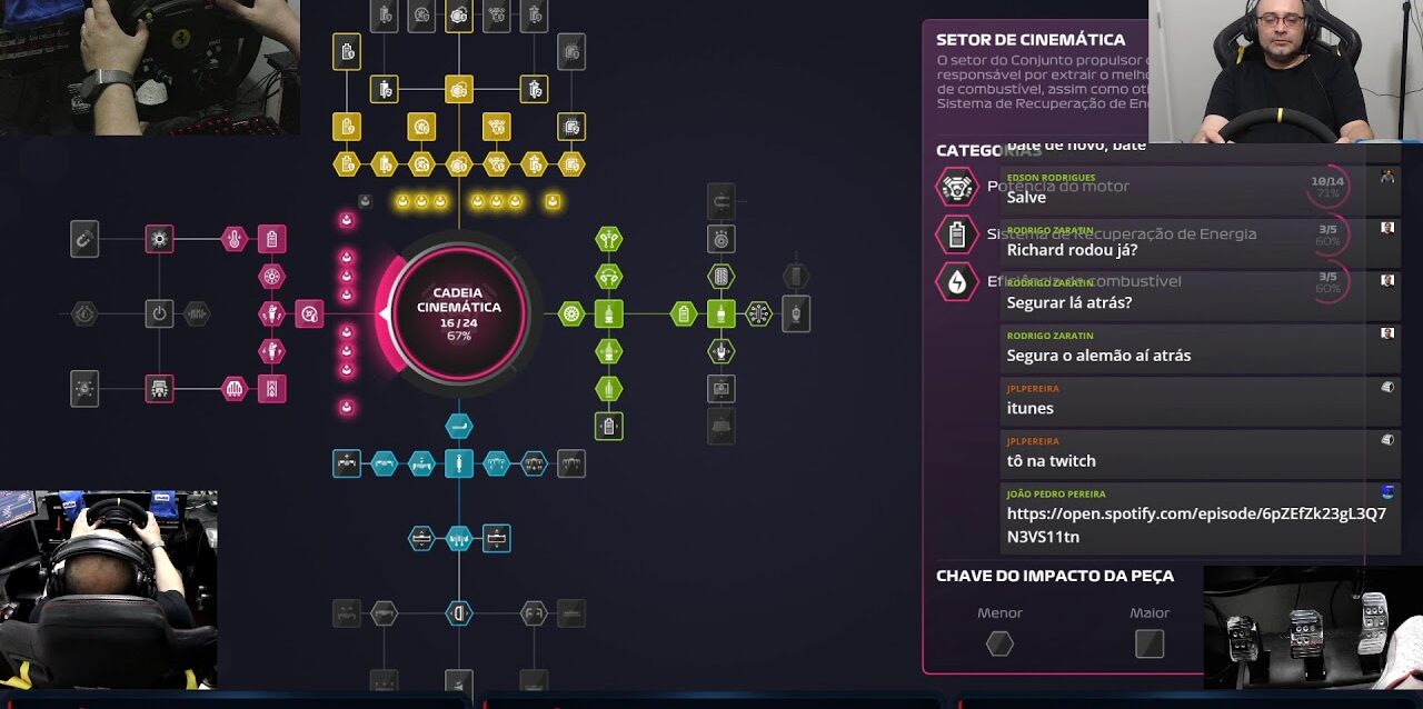 GP dos EUA, Classificação e Corrida