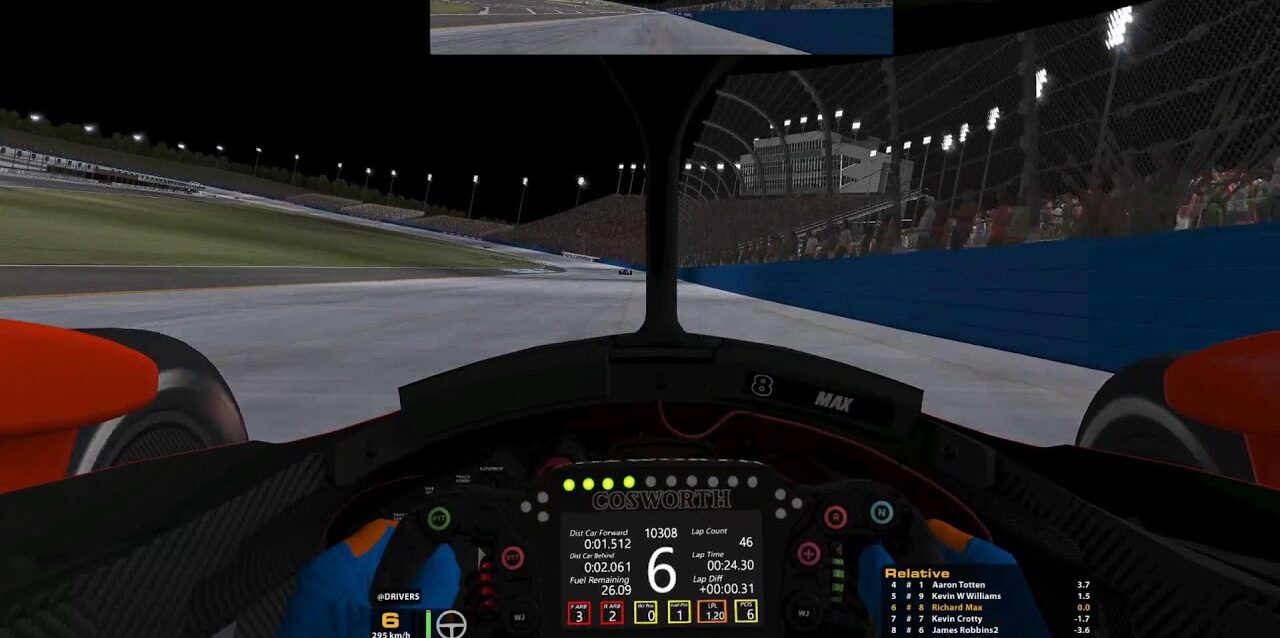 Iracing - Indy Nashville