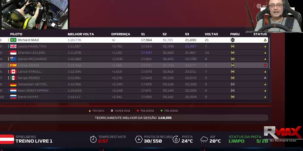 Treinos Livres GP da Áustria com simulador de movimentos