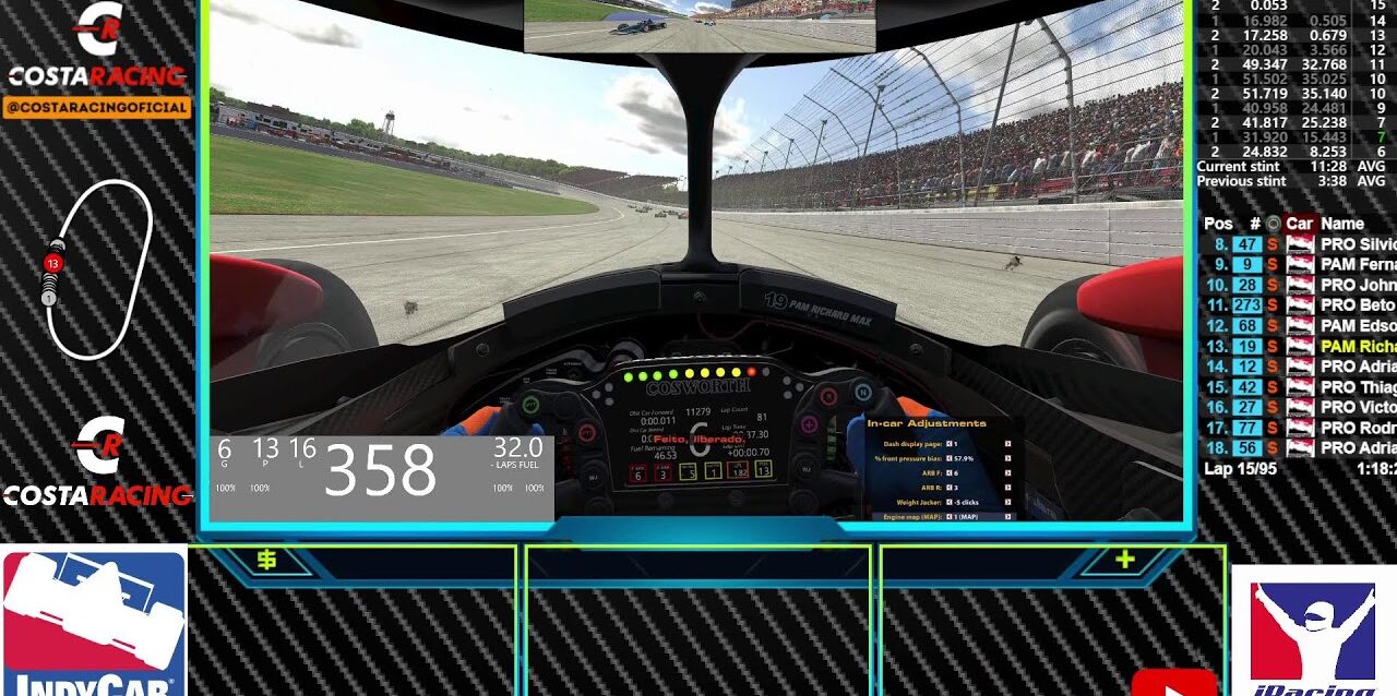 iRacing Ao vivo -INDY - Michigan