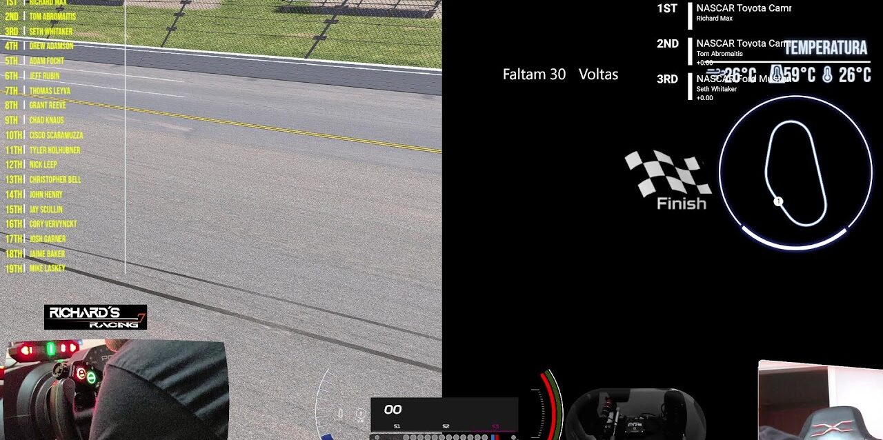 iRacing - Talladega - Nascar Cup - 30 voltas